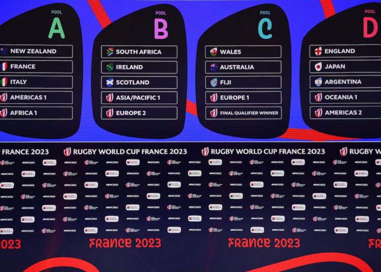 Rugby: les poules de la Coupe du monde 2023 - LCANews